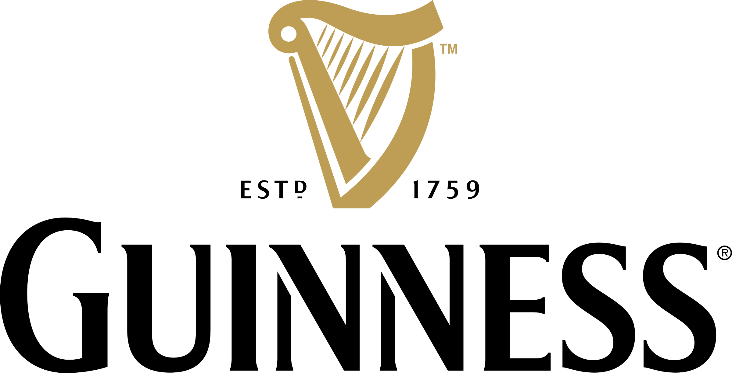 Guinness logo